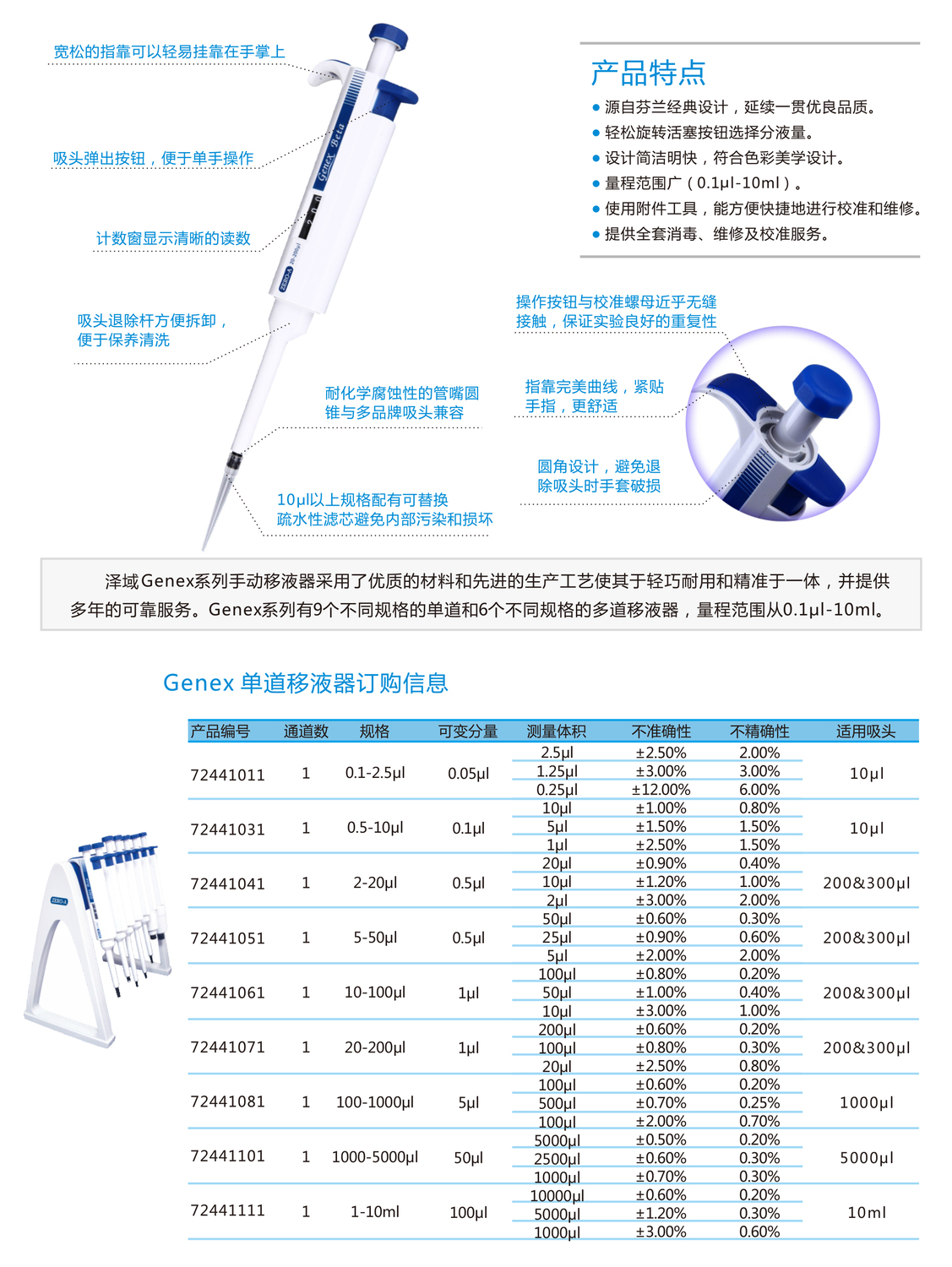 genex手动单道可调移液器-技术参数.jpg